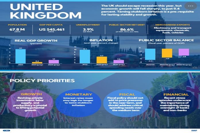 United Kingdom - ninewin bonus code United Kingdom - ninewin bonus code